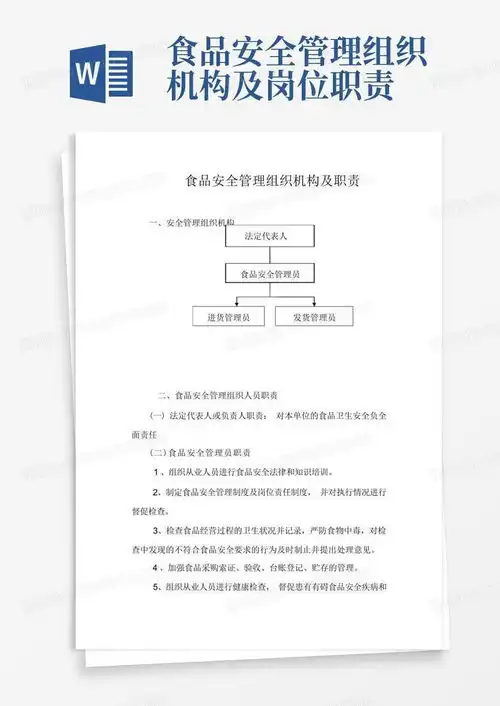 食品安全管理组织机构及岗位职责word模板下载编号qmvrkmwm熊猫办公