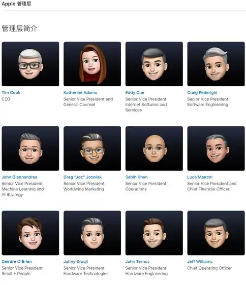 wwdc21在即,苹果官网更新管理层页面全员用memoji替代照片