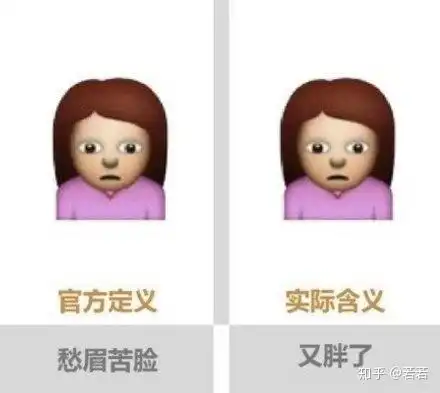 qq发布报告,00后淘汰80后90后成主力军,最常用的表情是亲亲