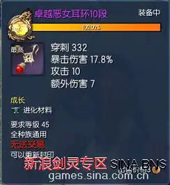 剑灵拳师浊魔洞单刷教学视频及打法介绍4