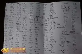 学生迟到画表情包当检讨学生很有用现在不迟到了图