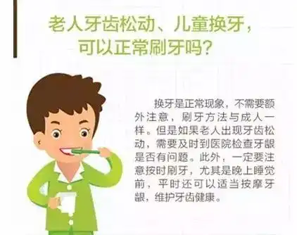 920爱牙日看到这个,你才知道怎么护牙