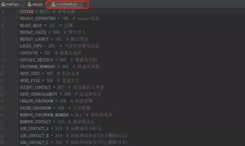 666碉堡了这个微信开源神器,能自动用表情包回复拍一拍