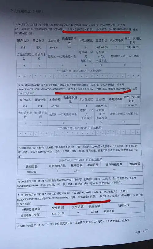 工行七星的她去申请信用卡为什么被秒拒可能是征信出了问题