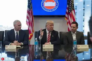 特朗普召集科技界ceo举行圆桌会议现场大佬云集