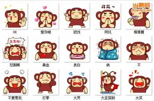 壮壮猴qq表情包下载壮壮猴动态qq表情包下载当易网
