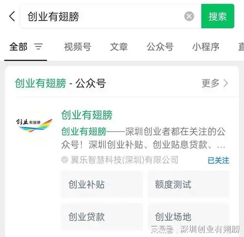 形势一片大好热钱来华,港澳台人士深圳创业补贴拿到手软