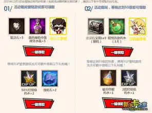 疾风之刃集表情兑大礼活动介绍