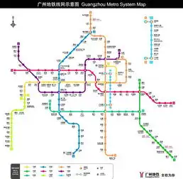 广州地铁三号线是不是改六号线了