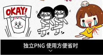 卡通实用可爱人物表情包png素材图片模板下载4.64mb其他大全背景