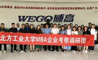 北方工业大学2018级mba企业考察与调研威高集团