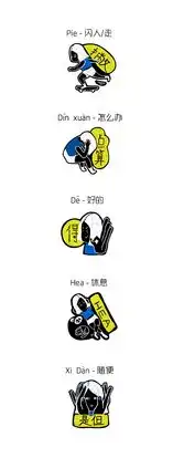 发发广东话微信表情