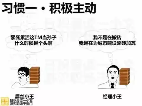 重点看图高效能人士的七个习惯,你有吗