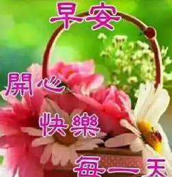5月20日周一群发早上好问候祝福动态表情图片最美早晨好问候表情动态图片