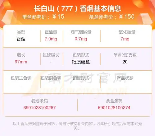 2024年长白山777多少钱一条长白山香烟价格表