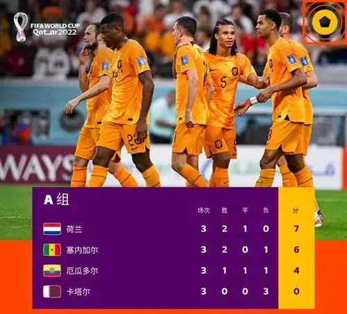 尘埃落定卡塔尔世界杯16强全部诞生,18决赛赛程出炉