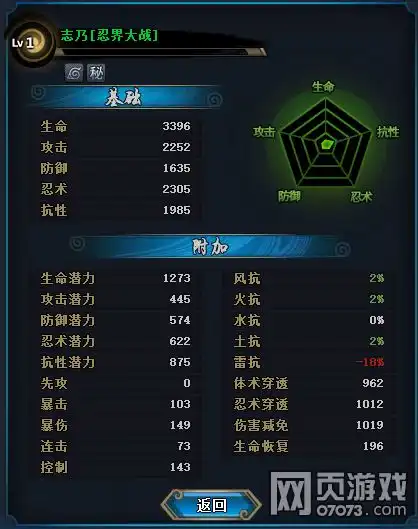 表情火影忍者ol签到忍者志乃忍界大战玩法火影忍者ol攻略07073火影...表情
