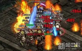 5399雷霆之怒登陆就送神装加特戒