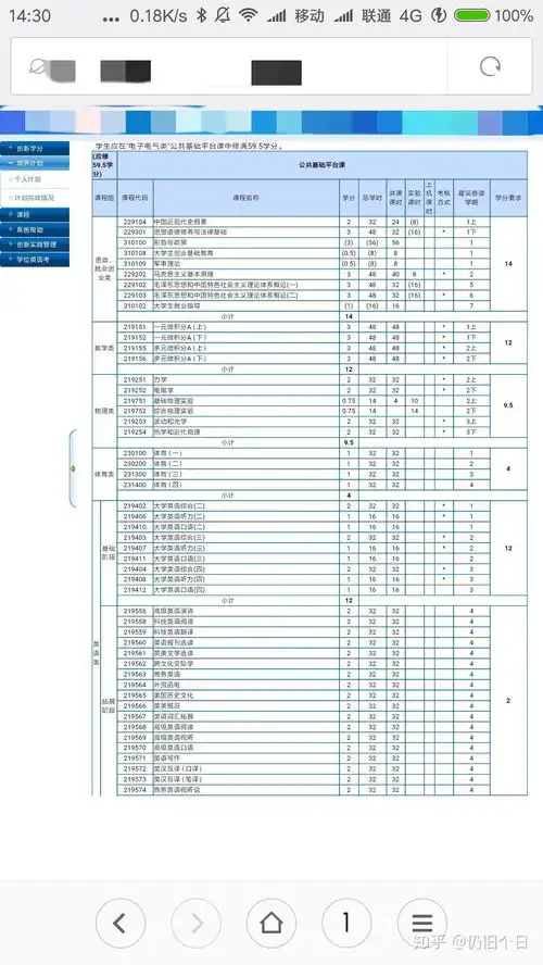 本科院校计算机专业的课程是什么