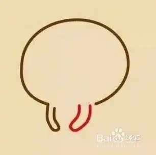 手绘画一个下跪的表情,哄女朋友的时候用的到