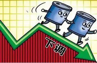 92号汽油重回5元时代今晚走起加油去