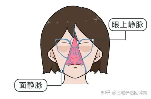 女生下面也会长痘痘,是怎么回事原因大多逃不开这3个