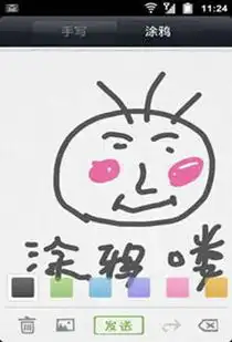 微信头像对上传的照片大小有要求吗