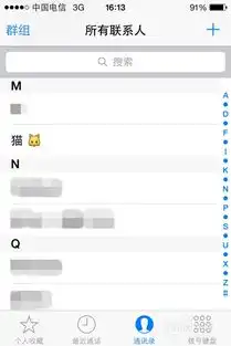 iphone手机联系人添加emoji表情符号