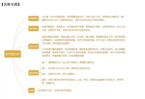 2022年国考申论热点反诈进行时