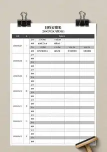 周工作日程安排表excel模板下载熊猫办公