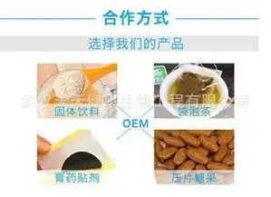艾叶红花泡脚包,泡脚药包红花中药包,泡脚粉厂家代加工去湿排毒
