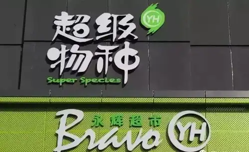 下拉沃尔玛,上逼大润发永辉新增205店,冲刺900亿背后