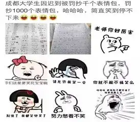 关于表情包,你知道多少
