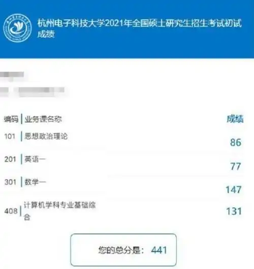 浙大计算机学硕453分,卷卷卷2021计算机专业考研神仙打架浙大最高分超450,人均400...