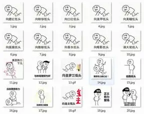 让男友下跪认错的小妙招是