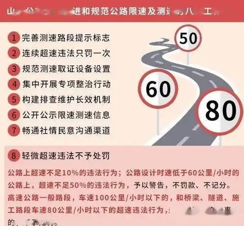 青岛司机注意明天起,全国高速统一