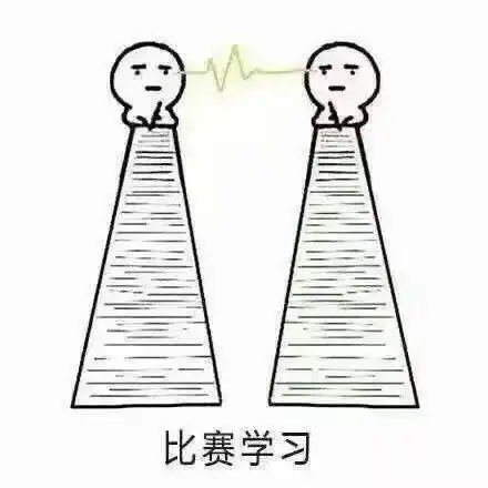 考研党有哪些库存的表情包和头像