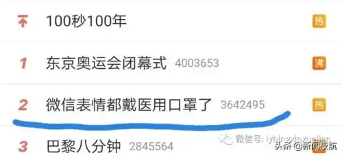 冲上热搜微信最新变化