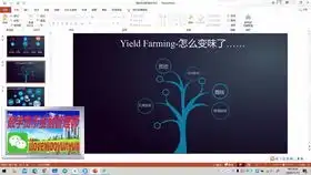 区块链比特币价格今日比特币以太坊和yfi配置图表txh