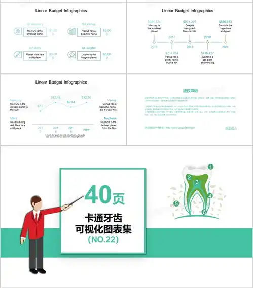 40页卡通牙齿可视化图表集ppt模板下载熊猫办公