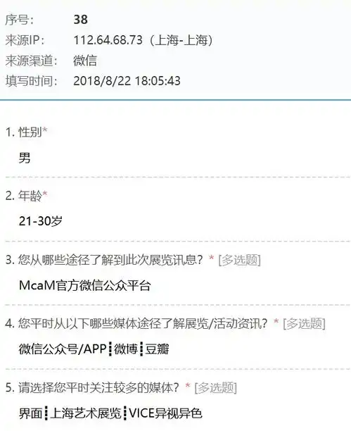 mcam问卷丨二等奖出炉,观众调查问卷持续进行中,填写有奖品