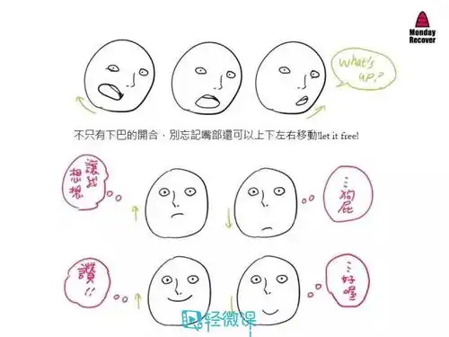 动漫表情画法教程,再也不用担心表情画不好了