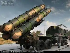 中国现役导弹到底强在哪看完这十款武器震惊了