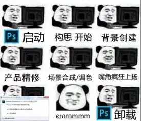 聊天记录里的表情包暴露了我的专业...