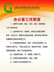 图片免费下载办公室工作职责素材办公室工作职责模板千图网
