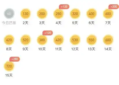 表情趣键盘怎么签到趣键盘怎么没有表情表情