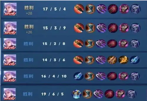 王者荣耀娜可露露和云中君,谁才是最强鸟人,来较量一下