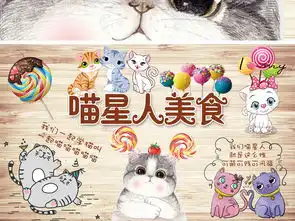 手绘猫星人喵星人零食店创意工装背景墙图片设计素材高清psd模板下载490.72mb酒店餐饮业装饰背景墙大全