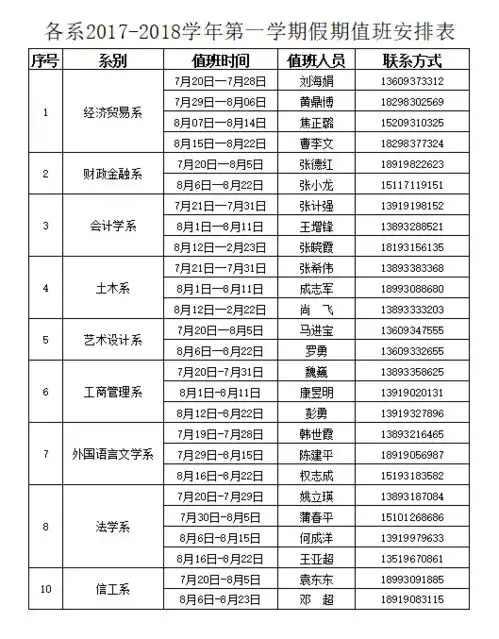 各系20172018学年第一学期假期值班安排表