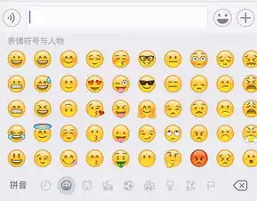 去年这个表情用了52亿次,想要表情称霸朋友圈赶紧get